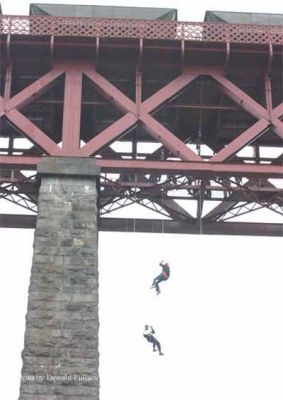 Abseiling from the Forth railway bridge