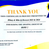 Ukraine fundraising 2023 & 2024