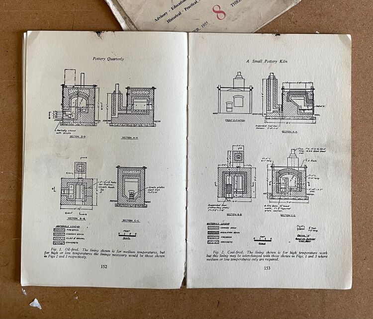 The Sump-oil kiln.