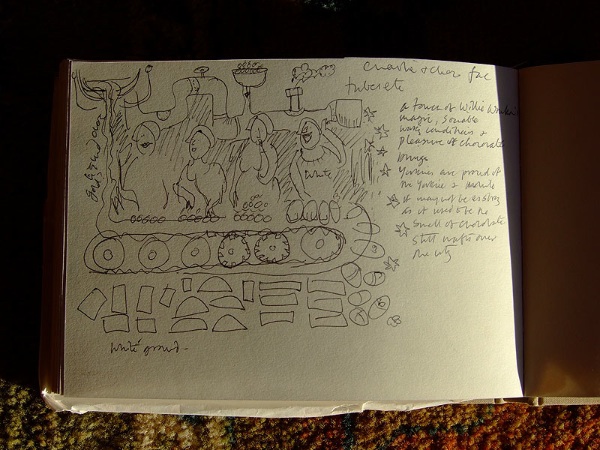 Chocolate factory sketch