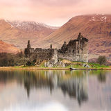 Kilchurn Castle