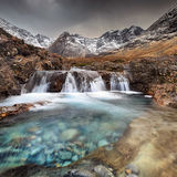 Fairy Pools 1