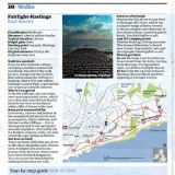 Walking-Guide