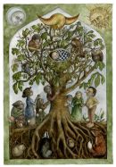 Anja in the Horse-Chestnut Tree