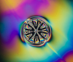 Other visualisation techniques