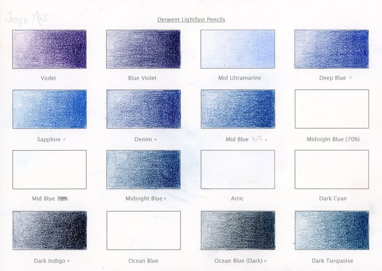 Derwent Lightfast Colour Chart 3