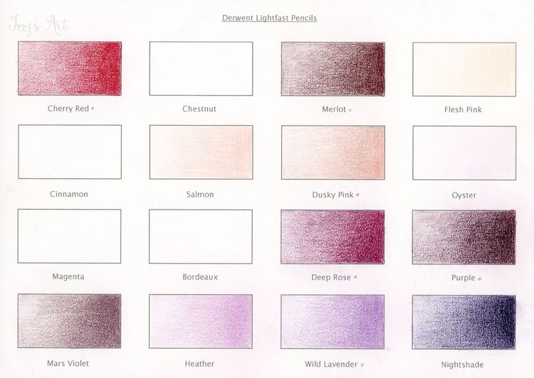 Derwent Lightfast Colour Chart 2