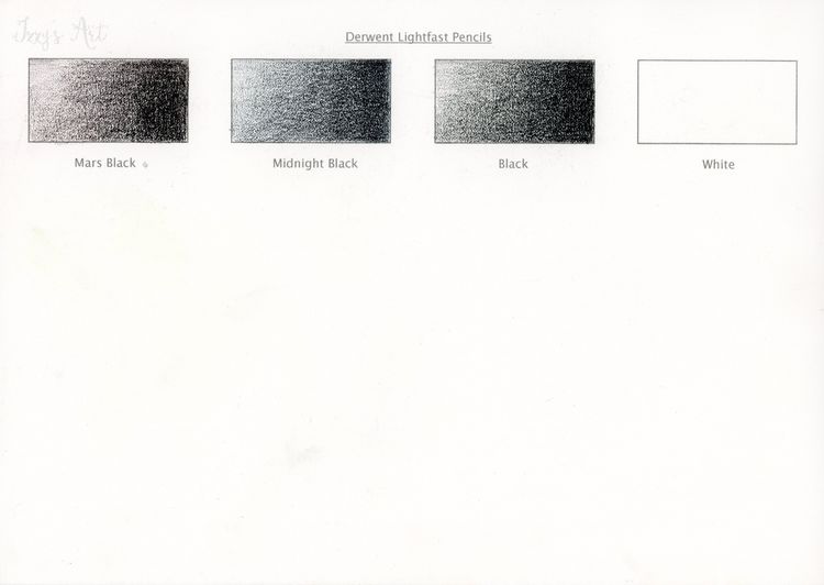 Derwent Lightfast Colour Chart 7