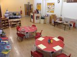 Playgroup, Inside Activities