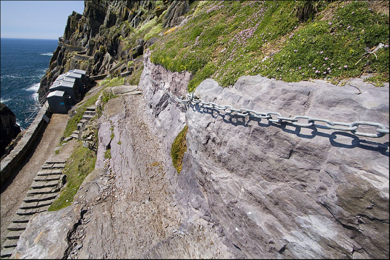 Safety Chain