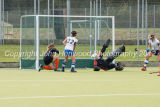 Leicester vs Birmingham University