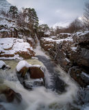 ‘Etive Iced’
