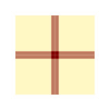 90.6% Northern European, 9.2 Non Specific European,O.2% unassigned