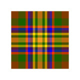 Maternal + Paternal Haplogroups (2) sett