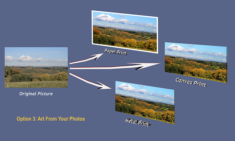 Option 3: Art from your photos