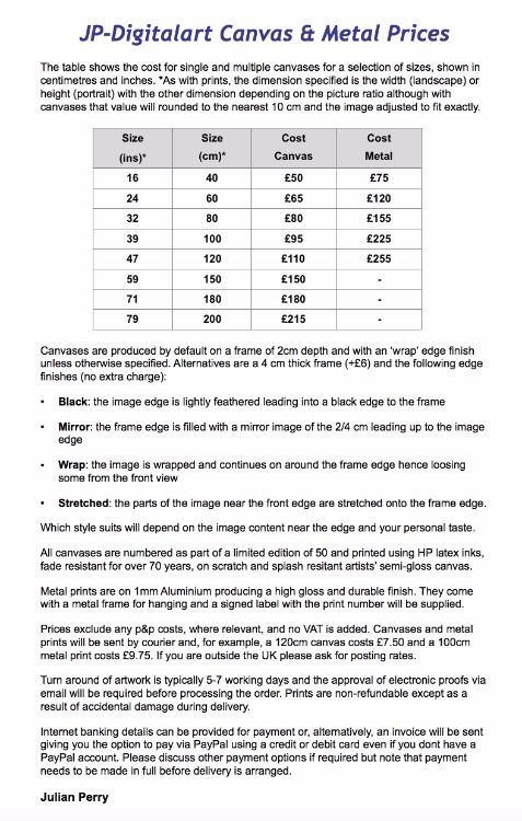 Retail Canvas and Metal Prices Grab