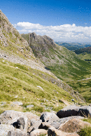 Rossett Gill
