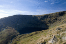 Blea Tarn