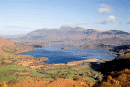 Derwent Water