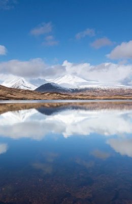 Rannoch Reflections