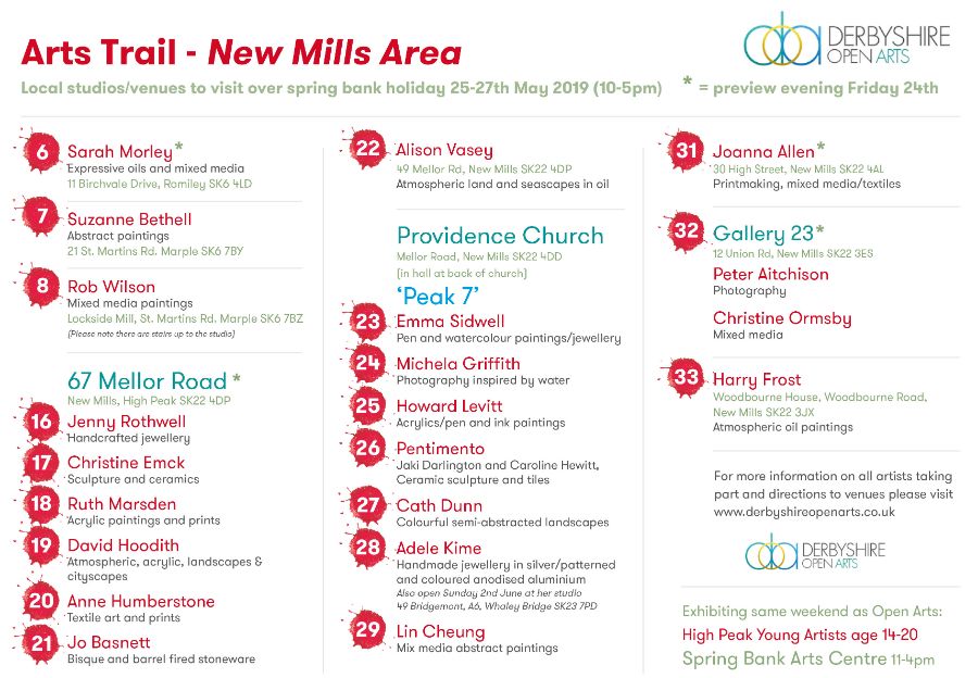 DARTS 2019 New Mills revised map-1