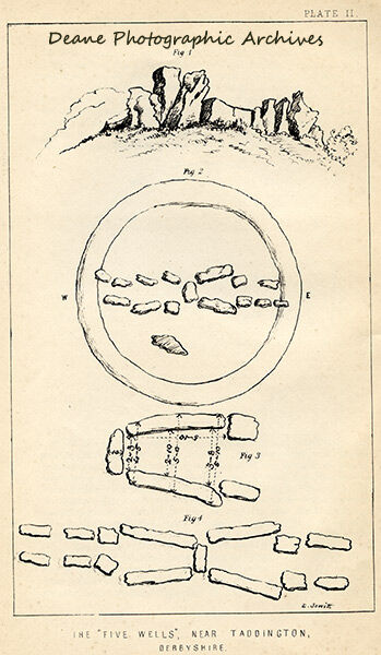 Lukis at Buxton Derbyshire 1865 Page3