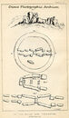 Lukis at Buxton Derbyshire 1865 Page3