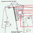 eWear Uniforms for healthcare workers