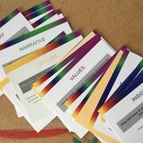 Organisational renewal cards