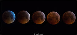 Lunar Eclipse Sequence