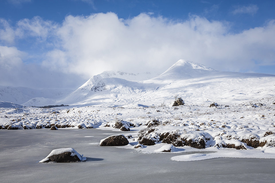 Cold Crisp Rannoch