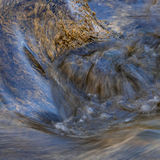 Fintry Water