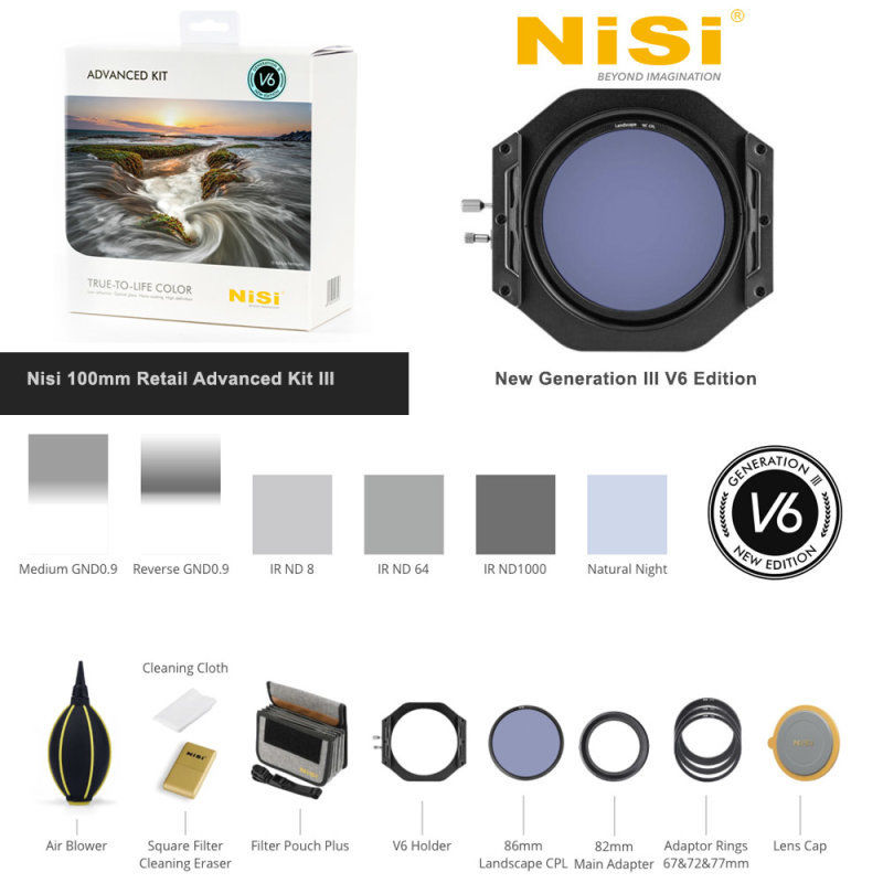 Advanced Kit III £925