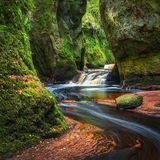Finnich Glen