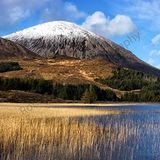Isle of Skye An image taken on a trip to the Isle Skye on the road Eyol