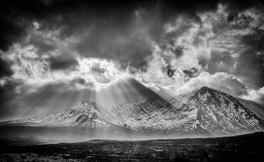 Rannock Moor.---11