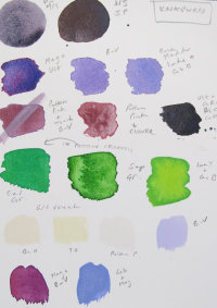 Studio colour chart