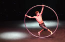 Circular performance