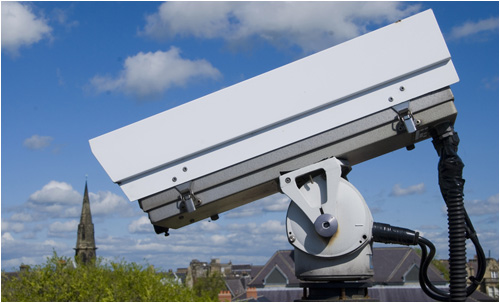 Church Surveillance