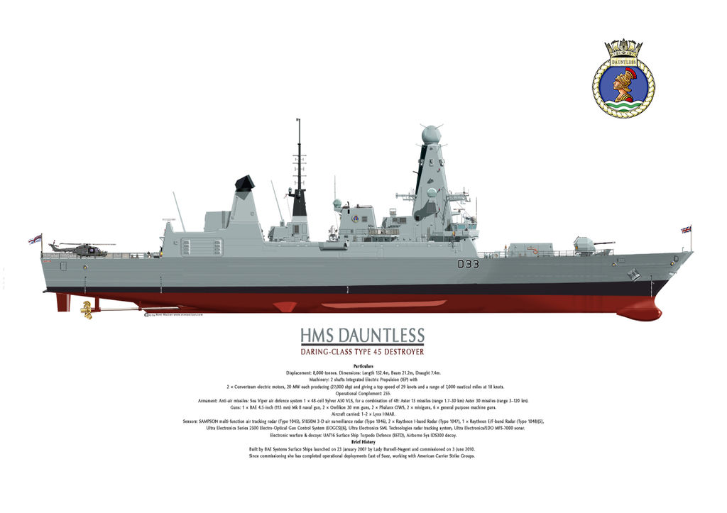 HMS Dauntless Type 45 starboard side view with crest and lynx helicopter on stern.