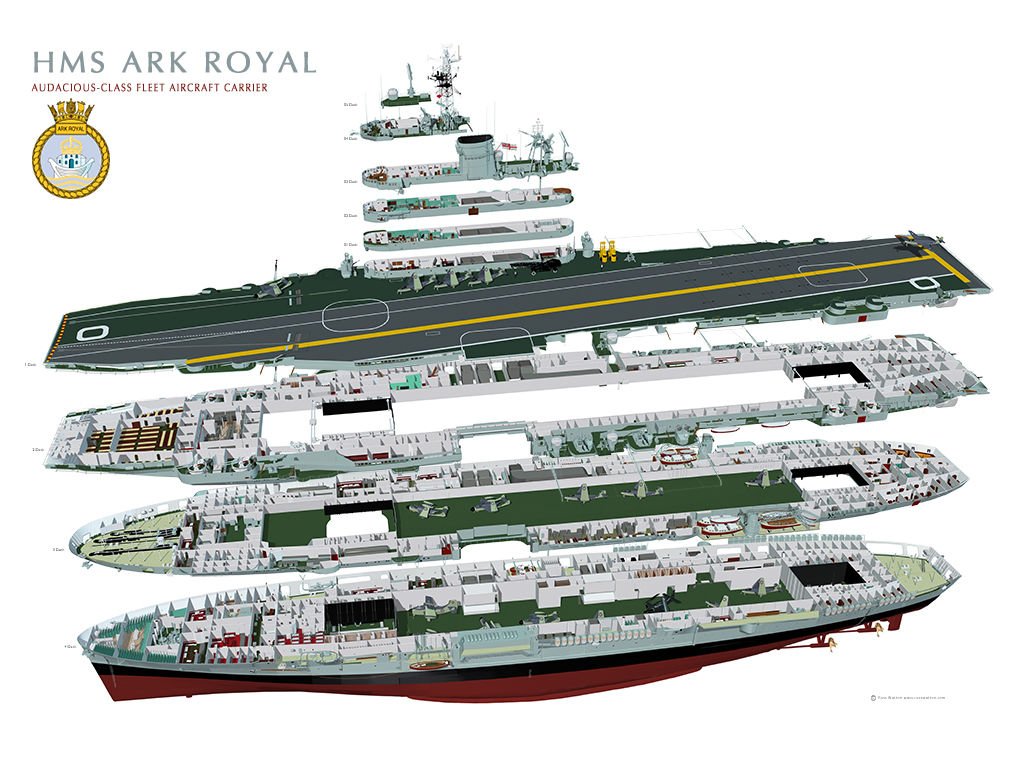 HMS ARK ROYAL showing inside the ship from 4 deck up viewed from the port side