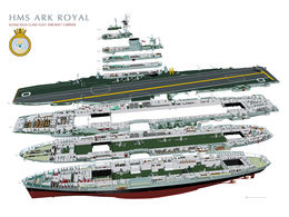 HMS Ark Royal (cutaway) HMS ARK ROYAL showing inside the ship from 4 deck up viewed from the port side