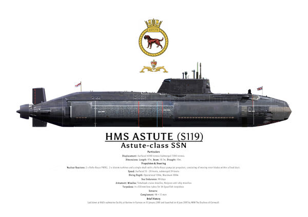HMS Astute starboard side elevation