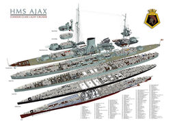 HMS AJAX Cruiser cutaway illustration showing decks, engines and accommodation