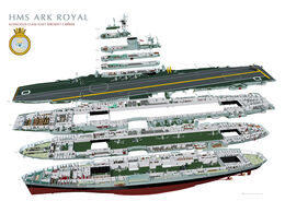 HMS Ark Royal cutaway above 4 deck HMS ARK ROYAL showing inside the ship from 4 deck up viewed from the port side