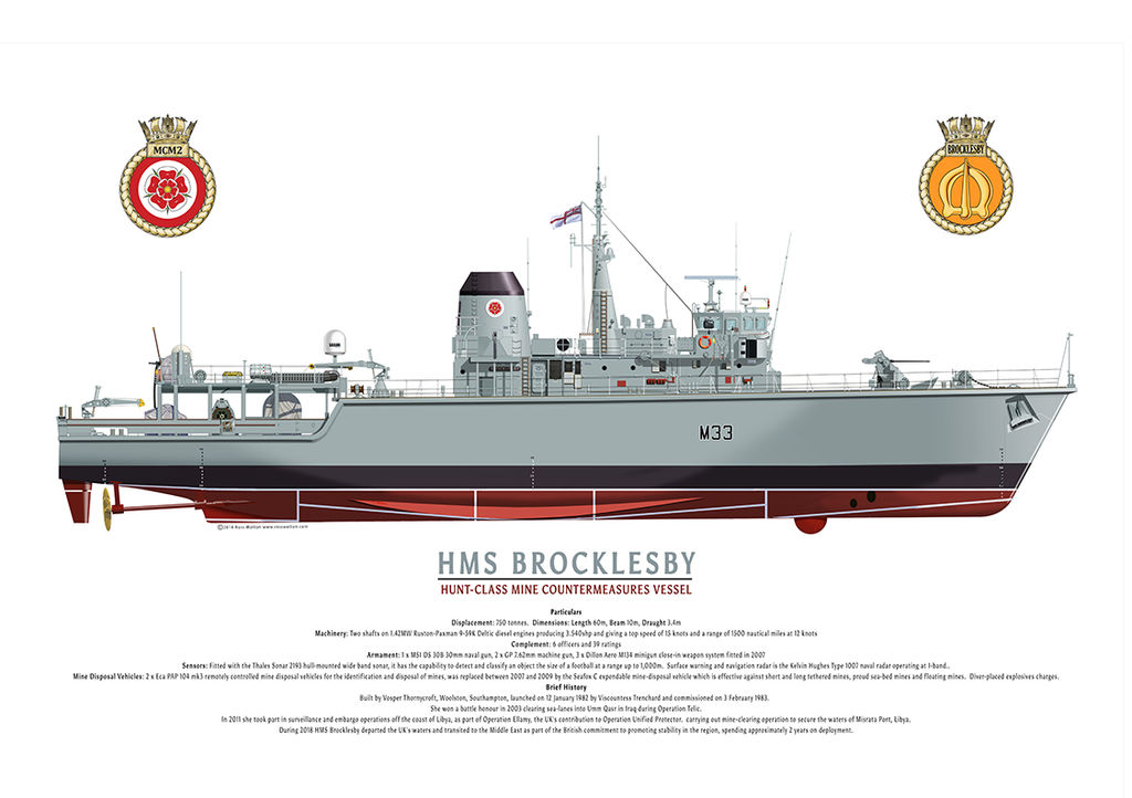 HMS Brocklesby full starboard side hull view with ship's details and crest.
