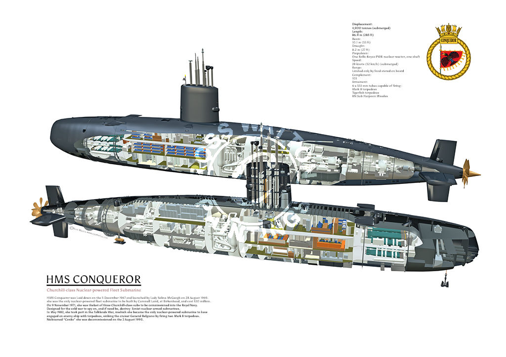 HMS Conqueror (cutaway) showing the internal fittings of the submarine.