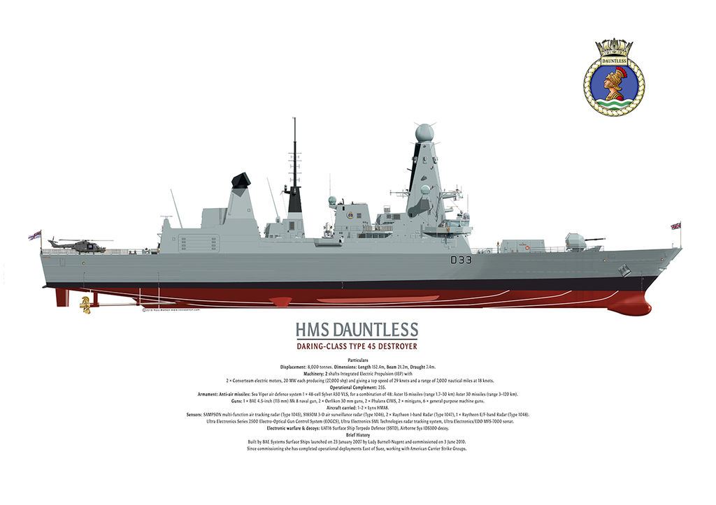 HMS Dauntless Type 45 starboard side view with crest and lynx helicopter on stern.