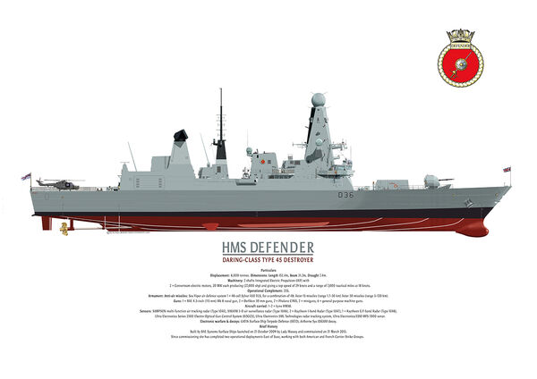 HMS Defender