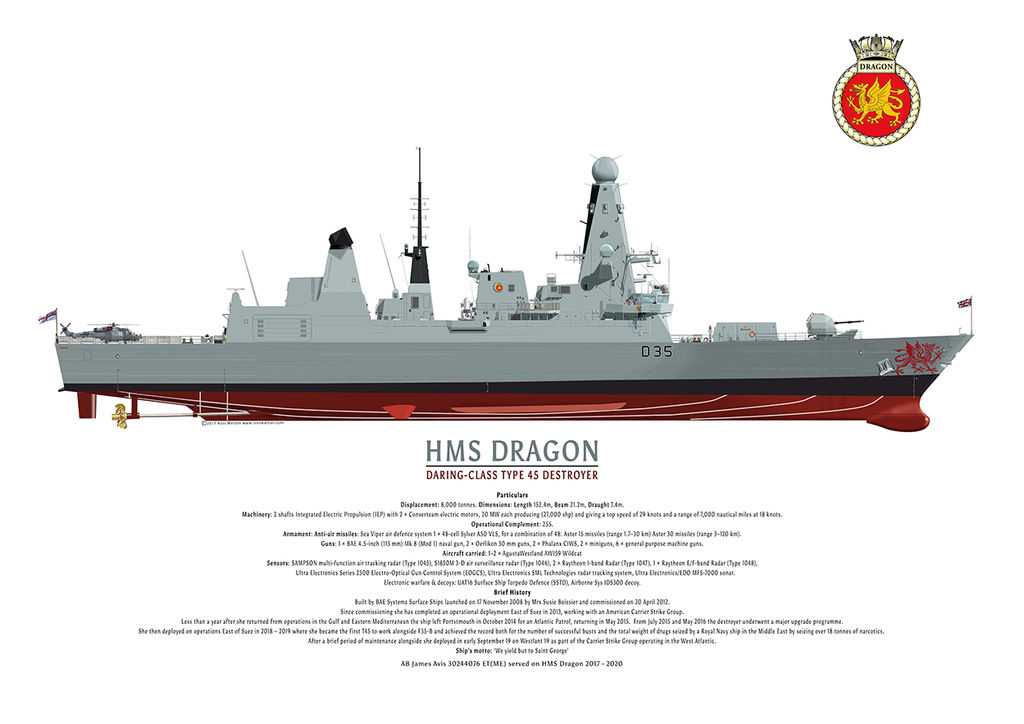 HMS Dragon Royal Navy destroyer starboard side showing red dragon on the bow.